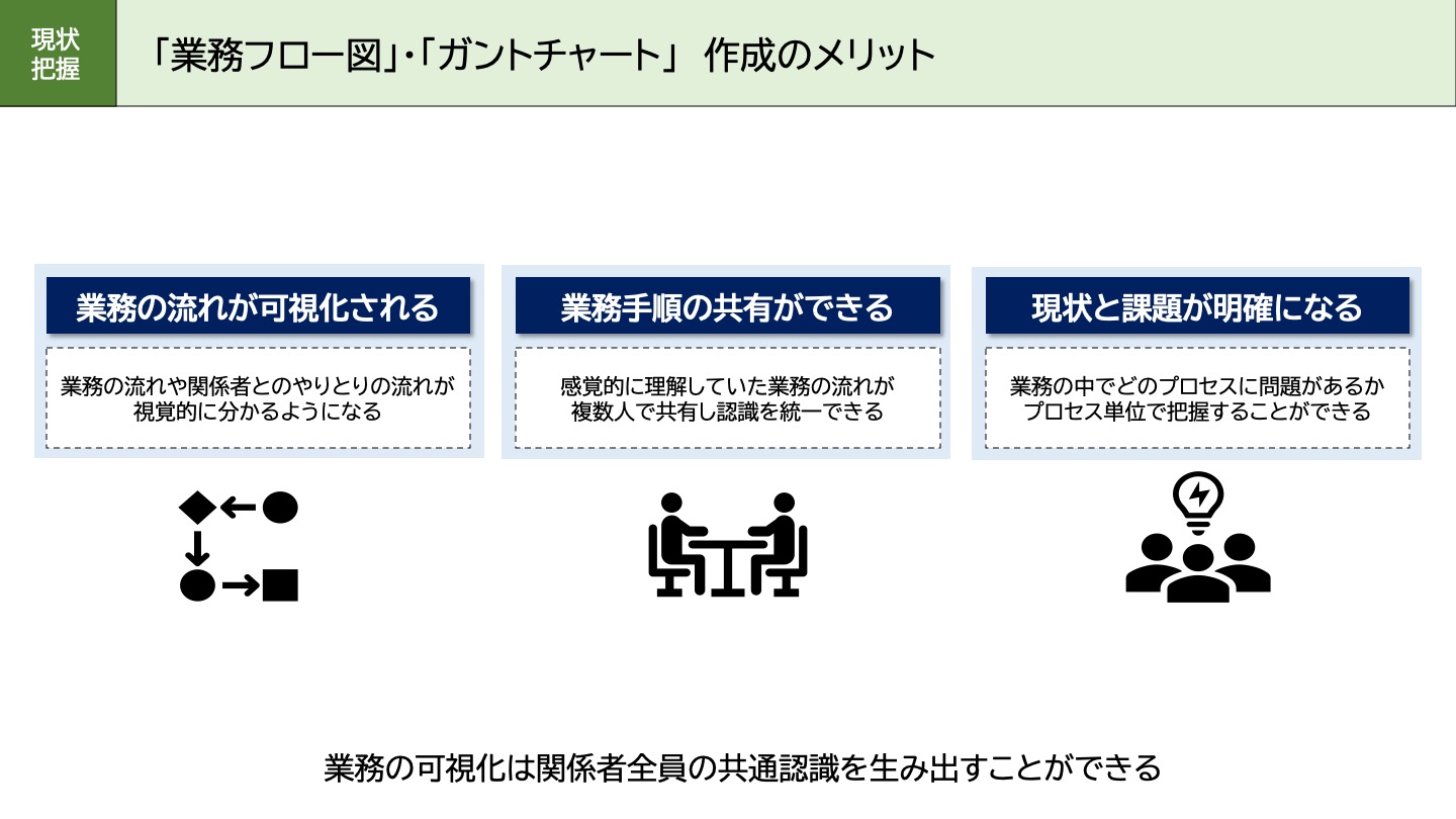 スライド・サンプル07