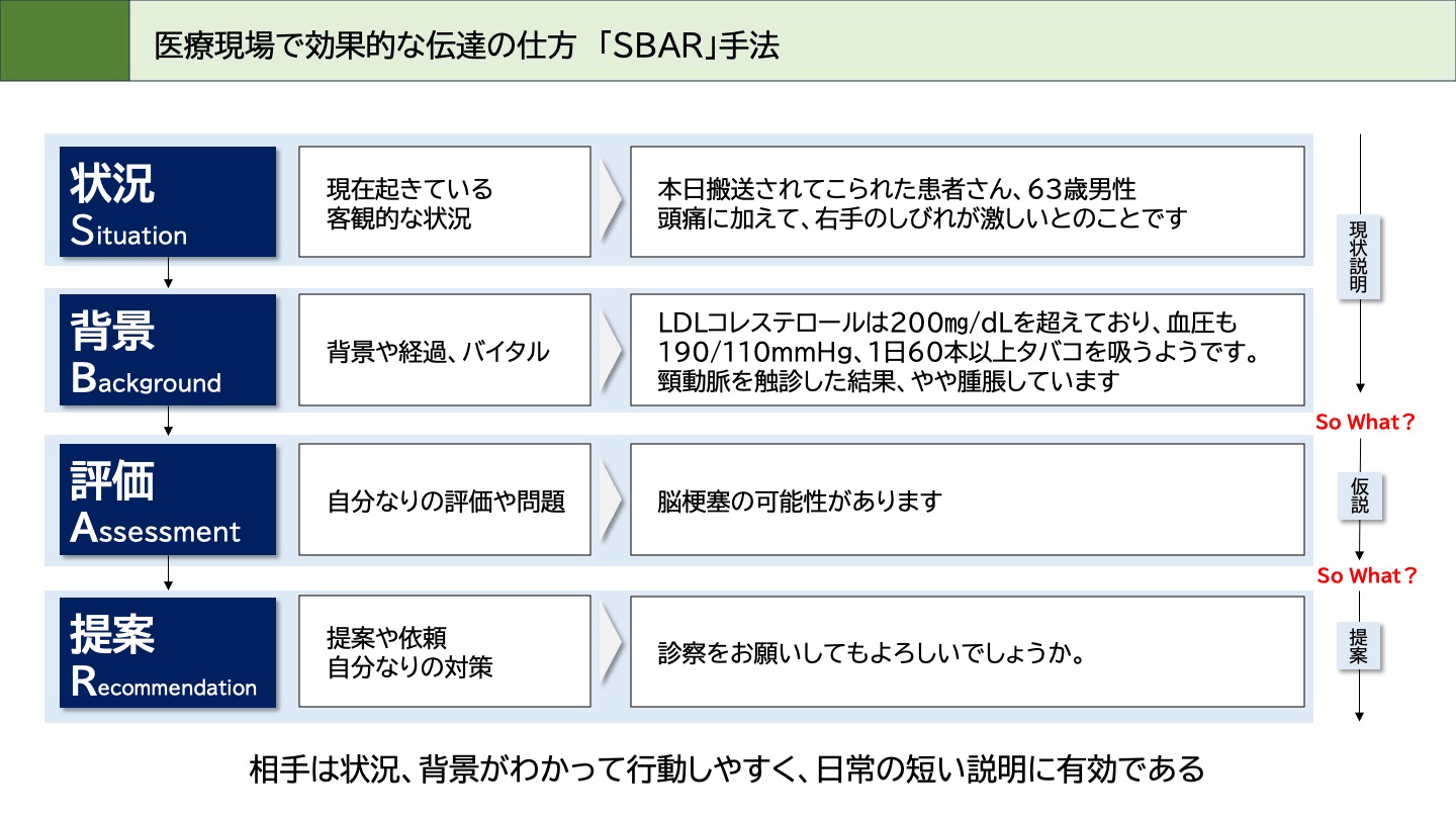 スライド・サンプル04